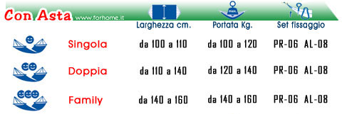 Vedi tutte le amache con asta