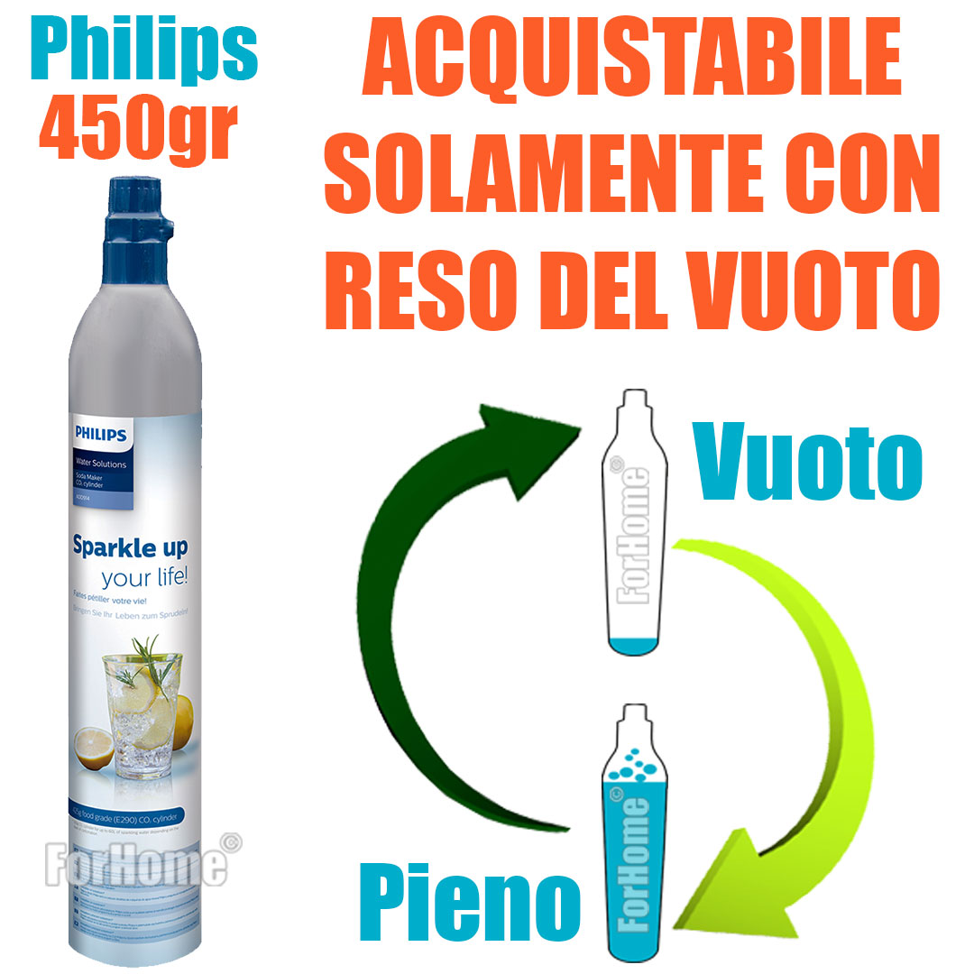 Servizio Ricarica Bombola Co2 da 450gr a Domicilio Philips per: H2O Soda  Stream Soda Breezy Happy