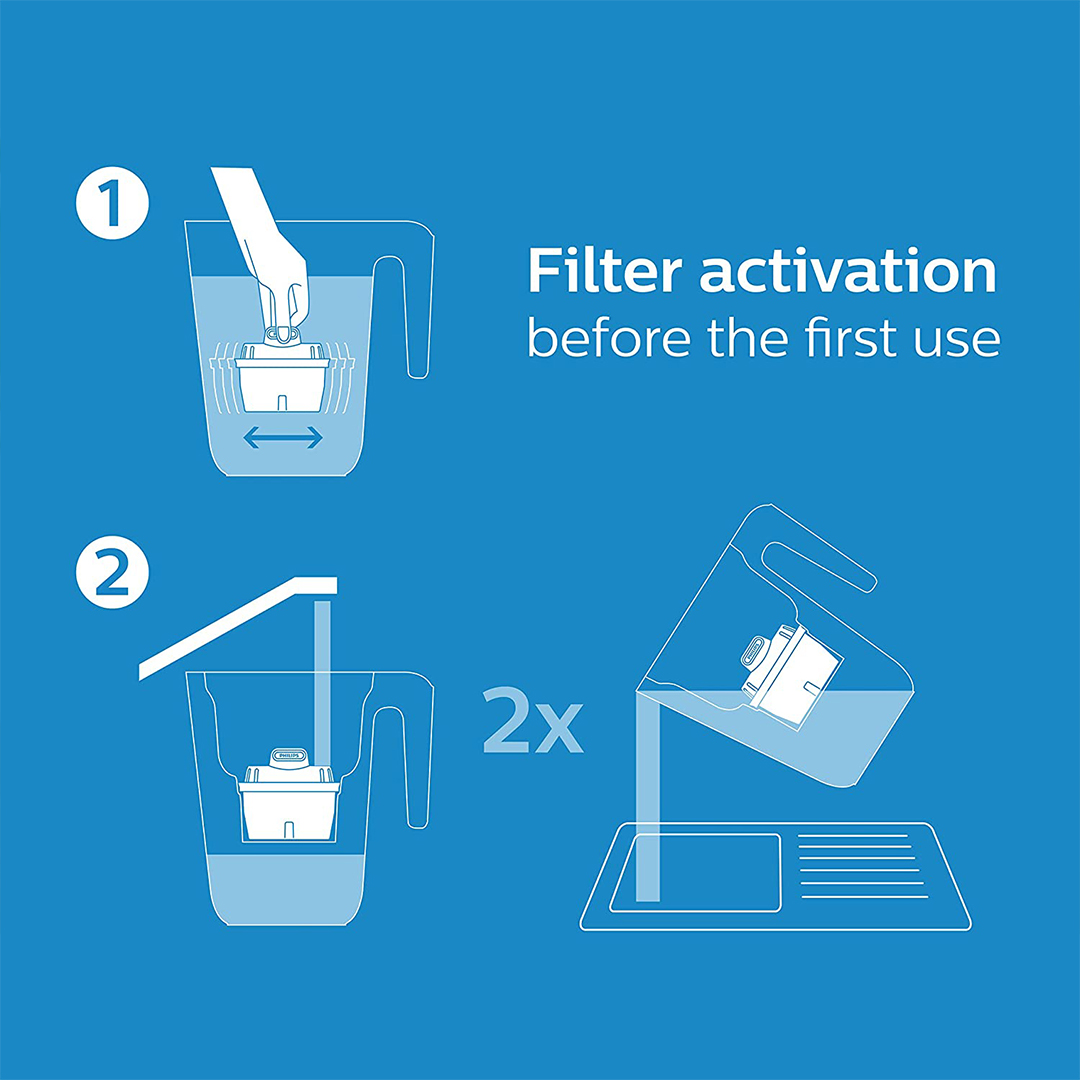 Filtro per Caraffa Filtrante Philips Water X-Clean - conf. 6 Filtri