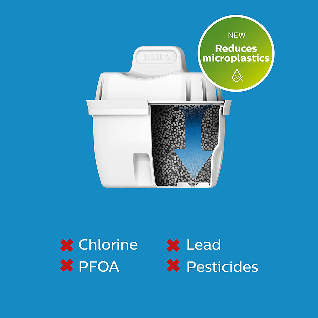 Dafi Cartucce filtro acqua universali Confezione 12 filtri per acqua per  caraffa Brita Classic : : Casa e cucina